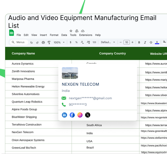 Instant access database