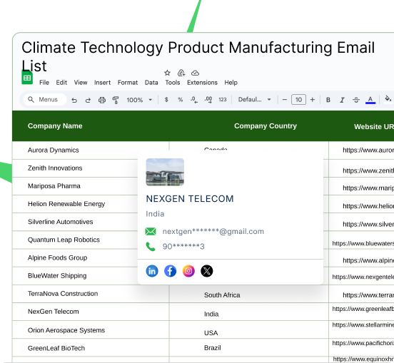 Instant access database