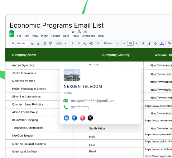 Instant access database
