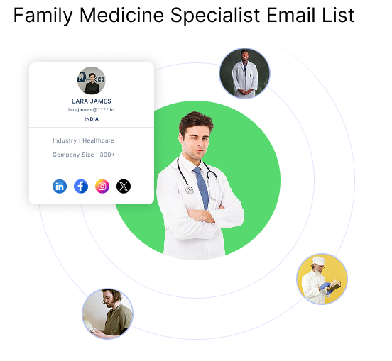 Instant access database