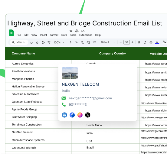 Instant access database