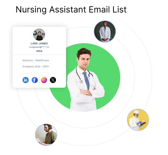 Instant access database
